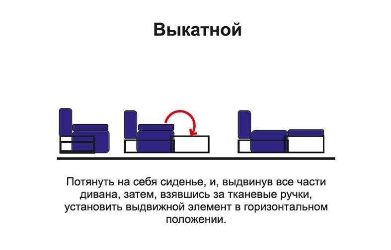 Диван-кровать «Травиата» Велюр богемия кофе