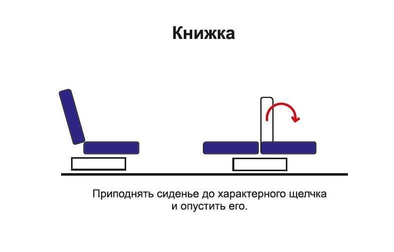 Диван-кровать «Магнат» Велюр дарлинг ява