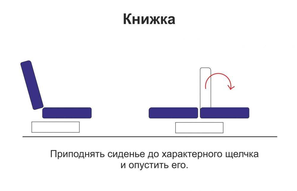 Диван-кровать «Баритон» Рогожка флис терракота/гобелен ракушки