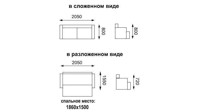 Диван-кровать «Травиата» Ягуар блю