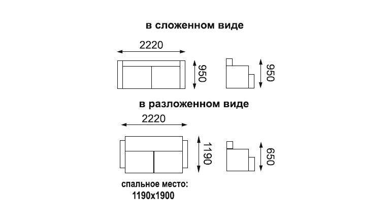 Размеры дивана